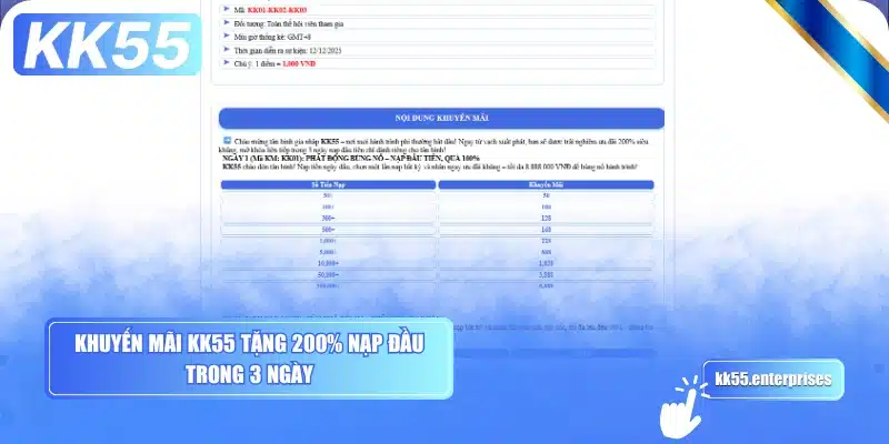 Khuyến Mãi KK55 - Combo Tân Thủ + VIP 3 khuyen-mai-kk55-tang-200-nap-dau-trong-3-ngay